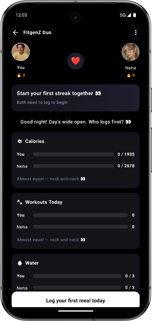 FitgenZ Duo Dashboard Screen