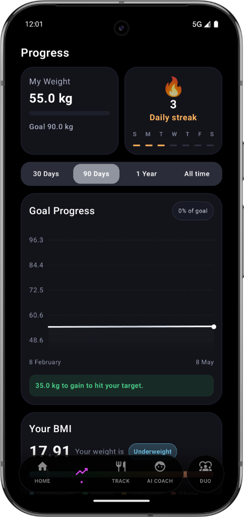 Every day counts.
The streak proves it.